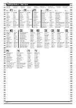 Preview for 4 page of REVELL VOC Retourship BATAVIA Assembly Manual