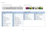 Preview for 12 page of REVELTRONICS UTCOMP-3 User & Assembly Manual