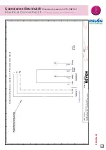 Preview for 17 page of Reven X-CYCLONE RJ-1 Operating And Maintenance Instructions Manual