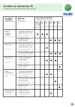 Preview for 25 page of Reven X-CYCLONE RJ-1 Operating And Maintenance Instructions Manual