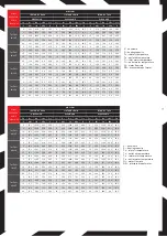 Preview for 4 page of REVENTON AC100WN1P Technical Documentation Manual