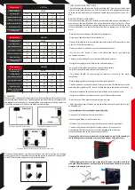 Preview for 5 page of REVENTON Farmer Series Technical Documentaton