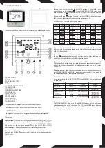 Preview for 6 page of REVENTON INSPIRO BASIC 200 Technical Documentation Manual