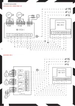 Preview for 7 page of REVENTON INSPIRO BASIC 200 Technical Documentation Manual