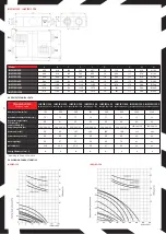 Предварительный просмотр 3 страницы REVENTON INSPIRO Technical Documentation Manual