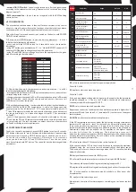 Preview for 6 page of REVENTON INSPIRO Technical Documentation Manual