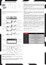 Preview for 7 page of REVENTON INSPIRO Technical Documentation Manual