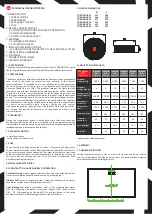 Предварительный просмотр 2 страницы REVENTON TORNADO Series Technical Documentation Manual