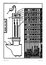 Preview for 33 page of Reverberi GAK 50 Series Use And Maintenance Handbook