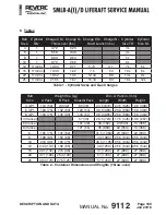 Preview for 33 page of Revere 3SI SMLR-A I Service Manual