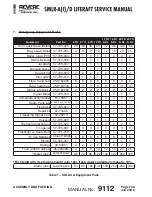 Preview for 132 page of Revere 3SI SMLR-A I Service Manual