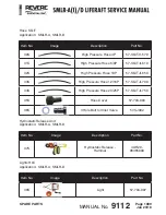 Preview for 159 page of Revere 3SI SMLR-A I Service Manual