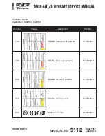 Preview for 167 page of Revere 3SI SMLR-A I Service Manual