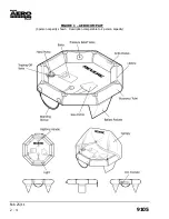 Preview for 30 page of Revere 45-AC2V Service Manual