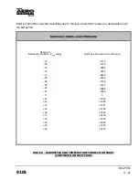 Preview for 61 page of Revere 45-AC2V Service Manual