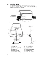 Preview for 4 page of Revere 61098 Owner'S Manual