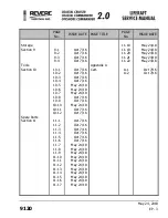 Preview for 11 page of Revere Coastal Commander 2.0 Service Manual