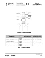 Preview for 107 page of Revere Coastal Commander 2.0 Service Manual