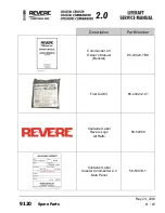 Preview for 163 page of Revere Coastal Commander 2.0 Service Manual