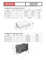 Preview for 74 page of Revere COASTAL CRUISER 6P Service Manual