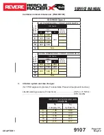 Preview for 31 page of Revere Rescue Racer X 2.0 Service Manual