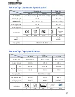 Preview for 23 page of Reverse Tap RD B1 Operation Manual