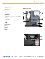 Preview for 3 page of Reverso AFP-150 Manual