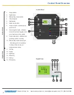 Preview for 4 page of Reverso AFP-210 Manual