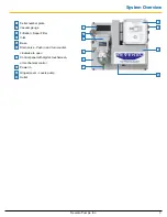 Предварительный просмотр 3 страницы Reverso FPS-150 Instructions Manual