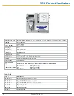 Предварительный просмотр 14 страницы Reverso FPS-150 Instructions Manual