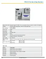 Preview for 18 page of Reverso FPS-150 Instructions Manual