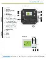 Предварительный просмотр 4 страницы Reverso FPS-210 Manual