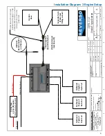 Preview for 9 page of Reverso Outboard Flushing System 1.5 Manual