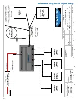 Preview for 10 page of Reverso Outboard Flushing System 1.5 Manual