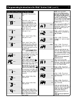 Preview for 11 page of Reversomatic Deluxe ECM Series Installation And Operating Instructions Manual