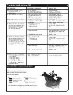 Preview for 12 page of Reversomatic RERV-C100ECM Operation Instructions Manual