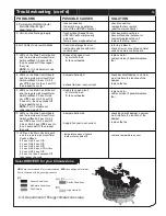 Предварительный просмотр 16 страницы Reversomatic RERV-C100NF Assembly, Installation And Operation Instructions