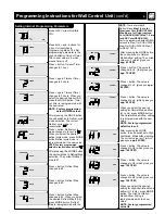 Preview for 8 page of Reversomatic RERV-D100 Installation And Operating Instructions Manual