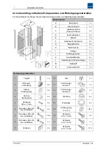 Preview for 10 page of revital R-SR-1309 Manual