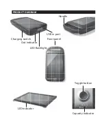 Предварительный просмотр 5 страницы ReVIVE Solar ReStore XL+ User Manual