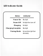 Предварительный просмотр 5 страницы RevJams REV-200 LITE User Manual