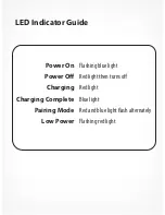 Preview for 5 page of RevJams REV-400 User Manual