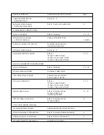 Предварительный просмотр 21 страницы Revo DCZ-200-GS User Manual