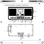 Предварительный просмотр 125 страницы Revo GPE036W-A180200-Z Operating Instructions Manual