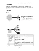 Preview for 2 page of Revo REHVD0309-1 Quick Installation Manual