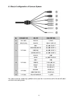 Preview for 11 page of Revo RESPTZ36-3 Instruction Manual