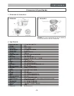 Предварительный просмотр 6 страницы Revo RETRT2812-2 Operating Manual