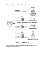 Предварительный просмотр 9 страницы Revo REVDPTZ22-2 Instruction Manual