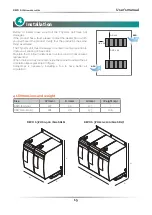 Preview for 15 page of Revo S3PH User Manual