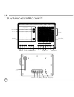 Предварительный просмотр 124 страницы Revo Superconnect Owner'S Manual